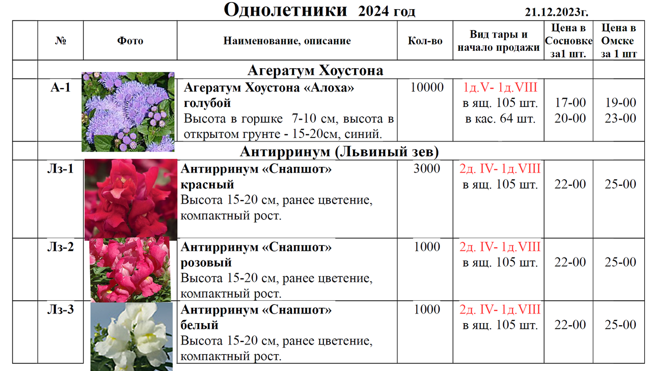 Однолетники